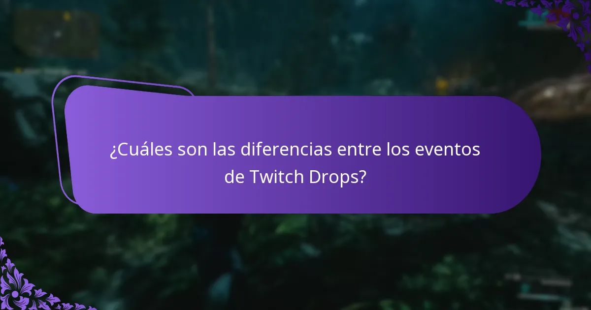 ¿Cómo reclamo mis Twitch Drops?